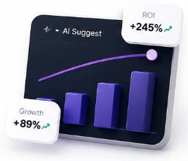 Campaign growth and ROI analytics